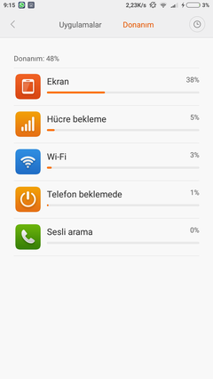 ★ Xiaomi Mi 4 ★ Ana Konu & Kullanıcı Kulübü ★