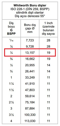 Yeni Başlayacaklar İçin Sıvı Soğutma Rehberi