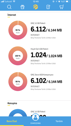 Turkcell Kampanyalar ve Paket Tavsiyeleri [ANA KONU]