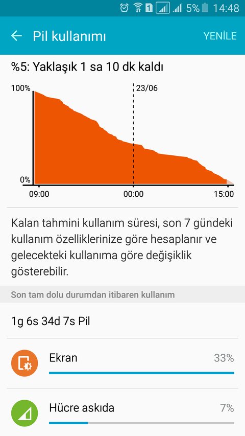 SAMSUNG GALAXY A9 KULLANICILARI (ANA KONU)!!!