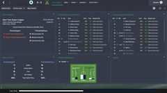 FM 15 Fenerbahçe Kariyeri