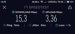 VDSL'de Upload Hızları Arttı