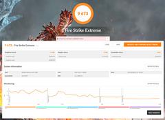  Gigabyte GTX 1080 Xtreme Gaming Premium testleri