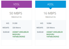 Netspeed kullananlar yorumlarını yazabilir mi?