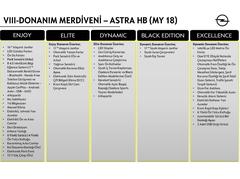 SIFIR ARAÇ FİYATLARI - TEKLİFLERİ - STOK BİLGİSİ PAYLAŞIMLARI 2023