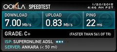  5 gündür internet hızım 7mbps neden ?