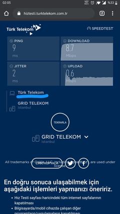 VODAFONE H300s / 300 Mbps + 866 Mbps AC / 4 Gigabit / VOIP / VDSL MODEM [ANA KONU]