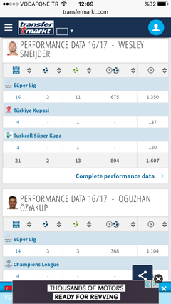 Oğuzhan Özyakup Çirkeflik Yapıyormuşmuş