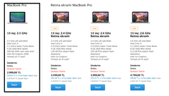  Haswell Retina Macbook Pro [Kullanıcı Kulübü]