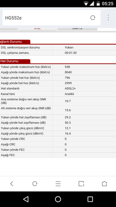 Vdsl 2 mesafaye gore hizlar