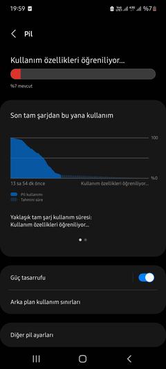 Samsung Galaxy A53 Ana Konu