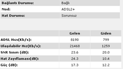  Türk Telekom altyapısının nerede olduğunu gösteren uygulama