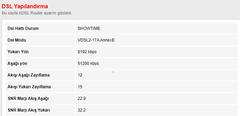 ADSL'den VDSL'e geçebilir miyim ?