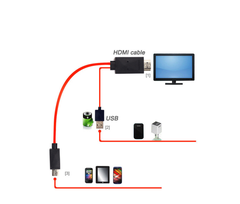  Micro USB MHL to HDMI Adapter