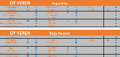 73. DH ŞARKI YARIŞMASI - KAZANAN THE SAINTS OF KILLERS