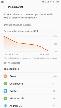 SAMSUNG GALAXY NOTE 5 [ANA KONU] 