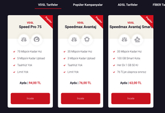 Netspeed FİBERNET/VDSL2 - ANA KONU / KULÜP