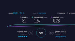 yıl 2019 adsl hızım 1.57