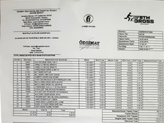 Ankara Gross Marketler firsatlari