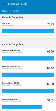 Samsung Galaxy S21FE [ANA KONU]