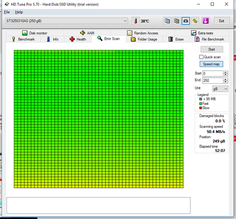 Hdtune disk değerleri değerlendirme?