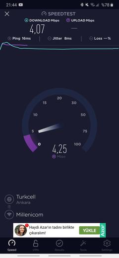 Millenicom FTTH GPON ALTYAPIDA HIZ 1MBIT PINGLER 300MS JITTER 3000MS  UZAK DURUN!