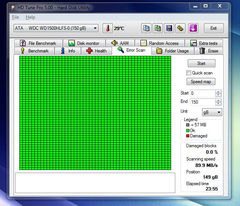  (((SATILDI)))2x150GB WD Velociraptor 10000rpm