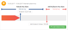 Türknet hız yükseltme