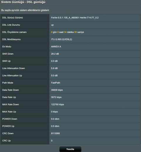 Download 0.01 mbit upload 3 mbit. Yardıma ihtiyacım var