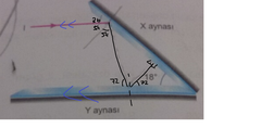  SONUÇ DERECE 7Lİ GENEL DENEME YAPAMADIĞIM SORULAR