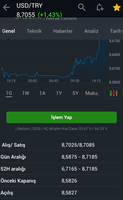 Merkez Bankası'nın Yılsonu Tahmini 6 Ay Önceden Tuttu