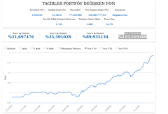 🔥 Dolar 32,21 - Euro 34,68 - Altın 2.435 | 11 NİSAN🔥