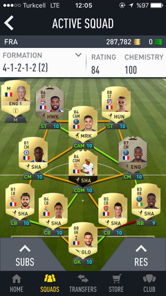 FIFA Ultimate Team (FUT) [PC ANA KONU]