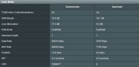 Türknete Geçecek Olanın Ya Aklı Yokdur Yada Parası !!!