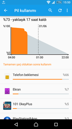  lollipop pil durumunuz nasıl ?