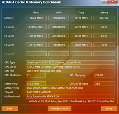  Corsair Vengeance 1866Mhz O.C. ve Testler (Resimli)