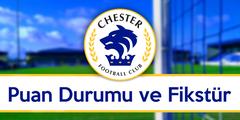  FM16 | Chester FC | Destansi bir kariyer, huzunlu son