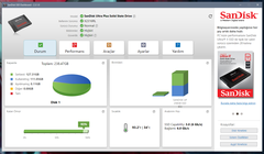 SanDisk ULTRA PLUS 256GB SSD [inceleme] | SanDisk SSD [ANA KONU]