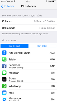 Apple iPhone 6 / iPhone 6 Plus [ANA KONU] 