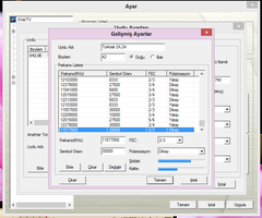  Avermedia Center (AverTV) Turksat 4a dosyası XML (TAMAMLANDI)