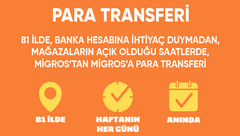 Migros | 7/24 Para Transferi