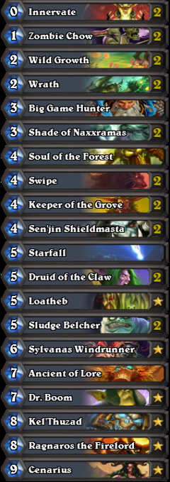  Druid Deckleriniz/Stratejileriniz