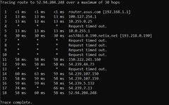 GIBIRNET vs NETSPEED Testleri (Güncellendi)