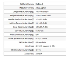  Hattımın Alabildiği Max. Hızı Nasıl Öğrenebilirim?