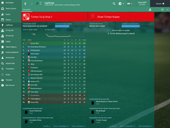 FM 2017 Kocaelispor Kariyerim[3.Sezon: Üst Üste 2. Şampiyonluğumuzu Yaşadık, 2. Ligdeyiz]