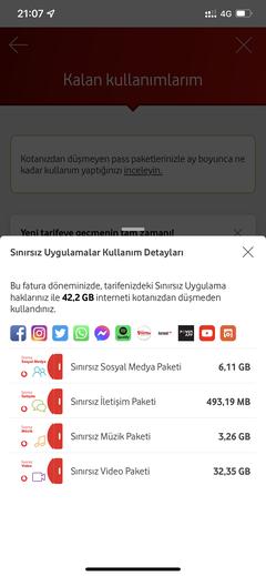 Vodafone Red Tarifeleri Ve Pass Özellikleri//