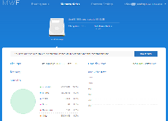 SATILIK SIFIR Xiaomi Mi WiFi Router 2 AC 1TB HDD BEYAZ