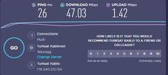 Kablonet Düşen Upload hızı ve Download hızı