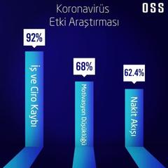 GÜNLÜK %1 AYLIK %30 GARANTİ KAZANÇ SAĞLAMAK İSTER MİSİNİZ?