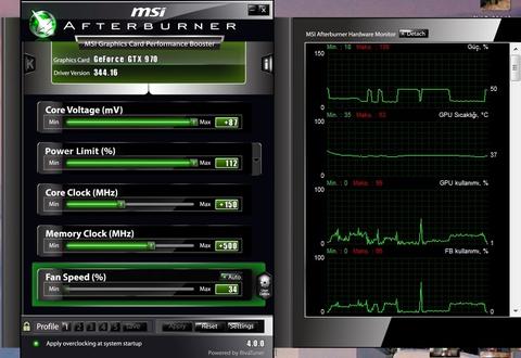 GİGABYTE GTX 970 G1 İNCELEMESİ